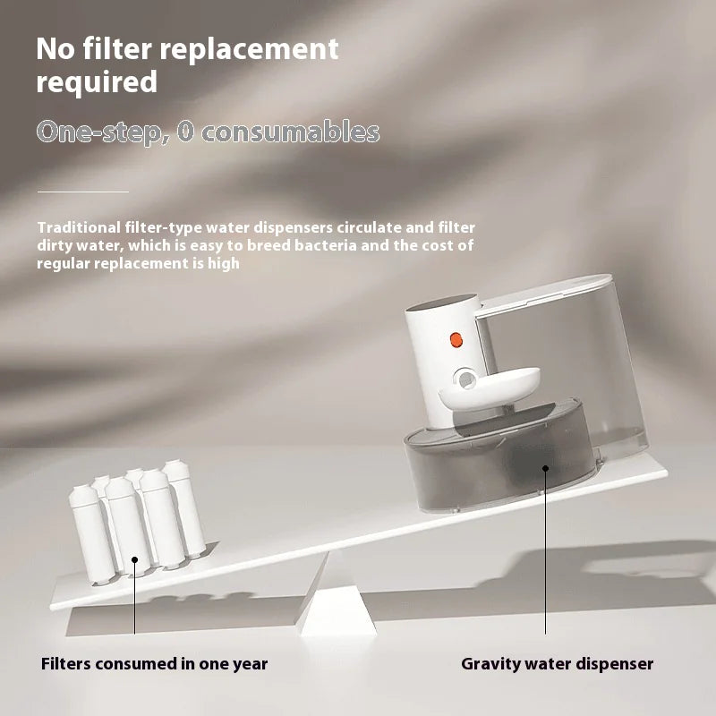 Fontaine à eau sans fil avec alertes intelligentes