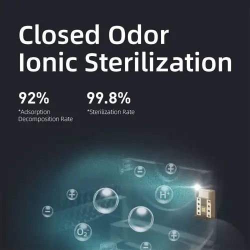 Bac à litière pour chat Smart, auto-nettoyant, nouveau design