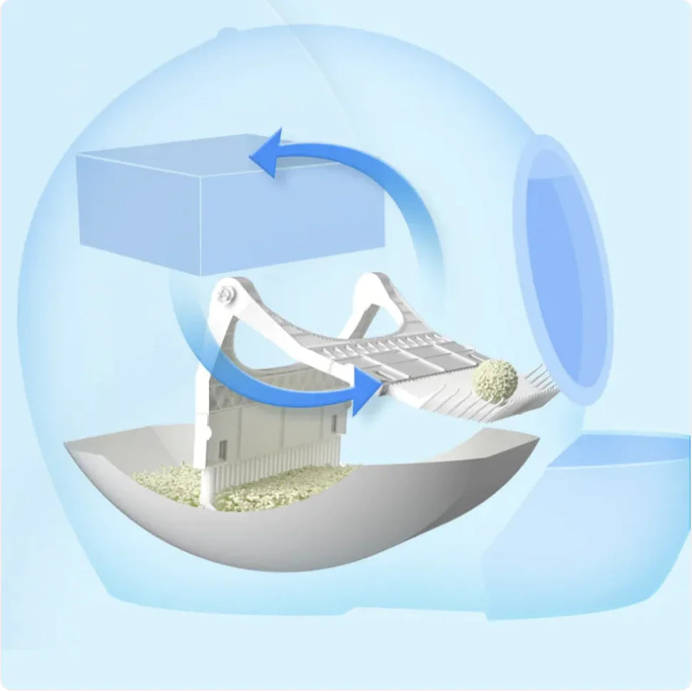 Bac à Litière Intelligent et Spacieux Fermé