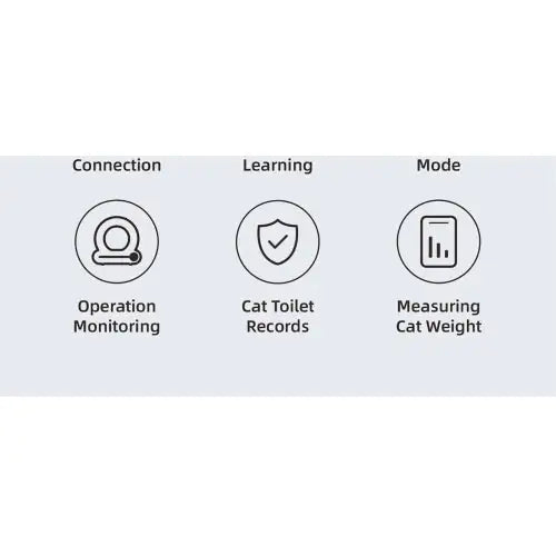 Bac à litière pour chat Smart, auto-nettoyant, nouveau design